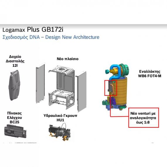 Buderus Logamax Plus GB172i W-24 K H ME ZNX