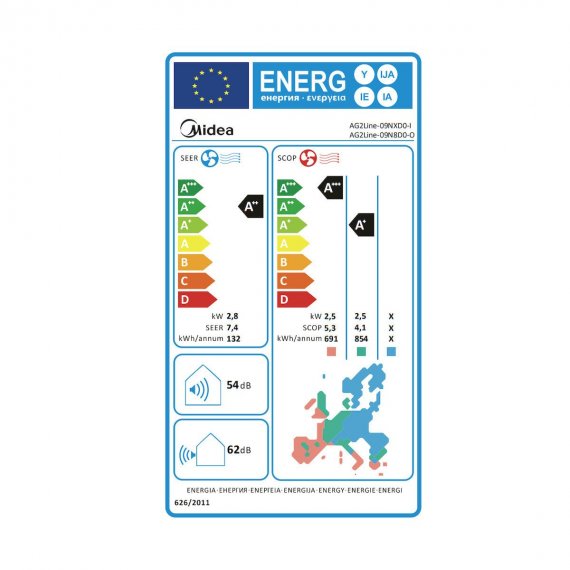 Midea AG2Line-09NXD0-I / AG2Line-09N8D0-O