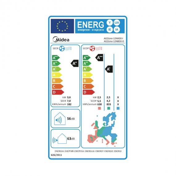 Midea AG2Line-12NXD0-I / AG2Line-12N8D0-O