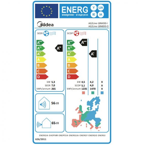 Midea AG2Line-18NXD0-I / AG2Line-18N8D0-O